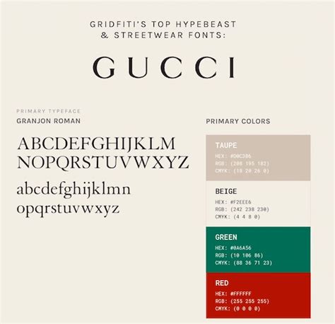 gucci sans pro font